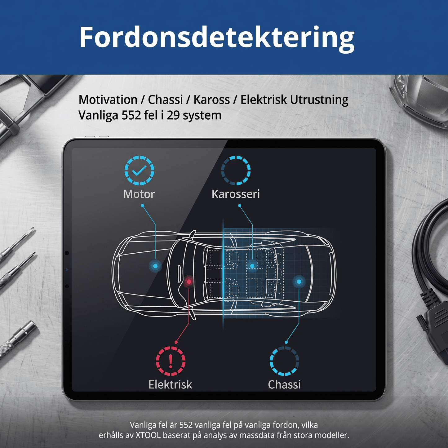 AutoScanix Pro™ - Bilens felkoder direkt i mobilen