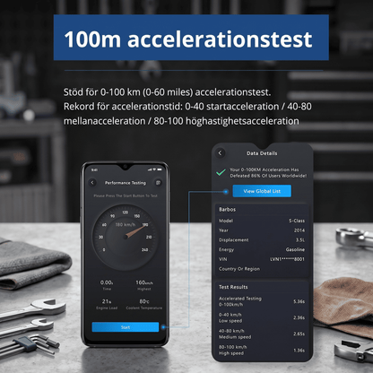 AutoScanix Pro™ - Bilens felkoder direkt i mobilen