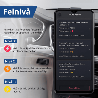 AutoScanix Pro™ - Bilens felkoder direkt i mobilen