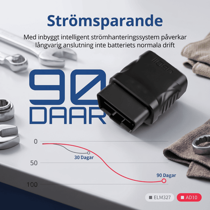 AutoScanix Pro™ - Bilens felkoder direkt i mobilen